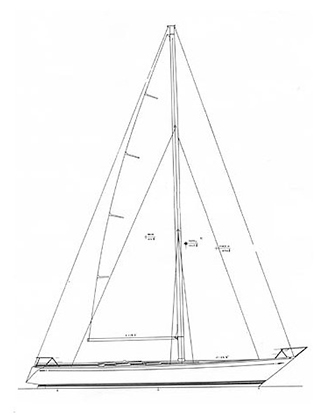 Swan 57 S&S